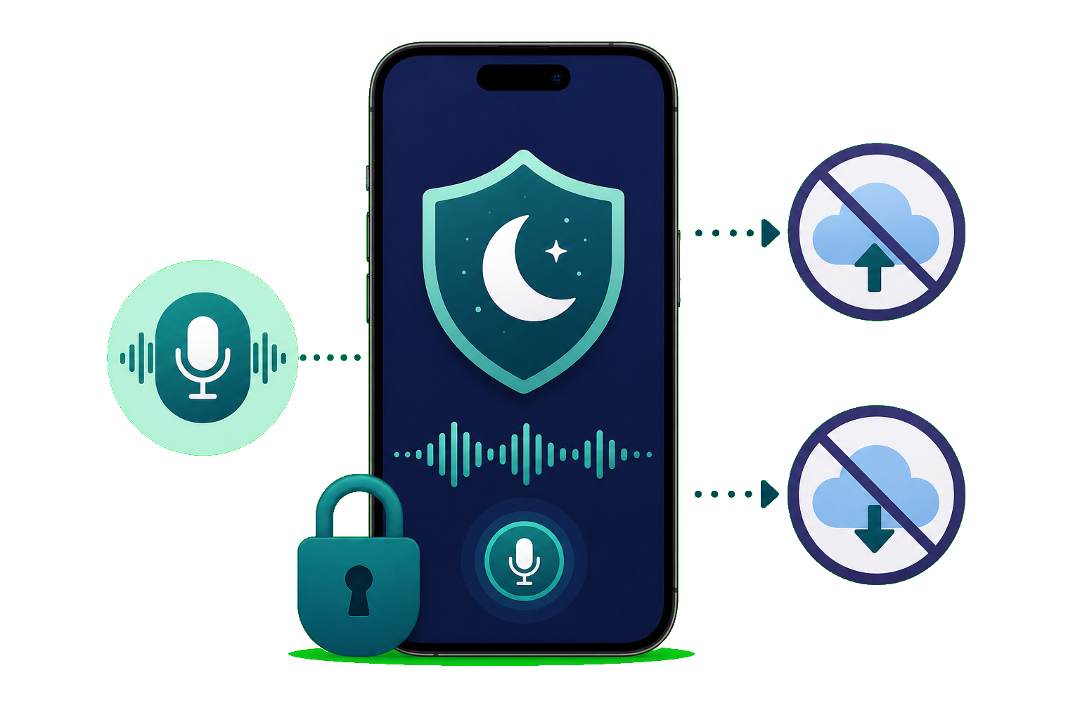 Snore Diary on-device privacy illustration
