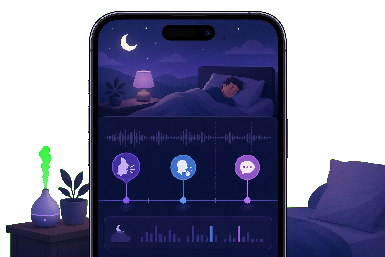Snore Diary sound timeline illustration
